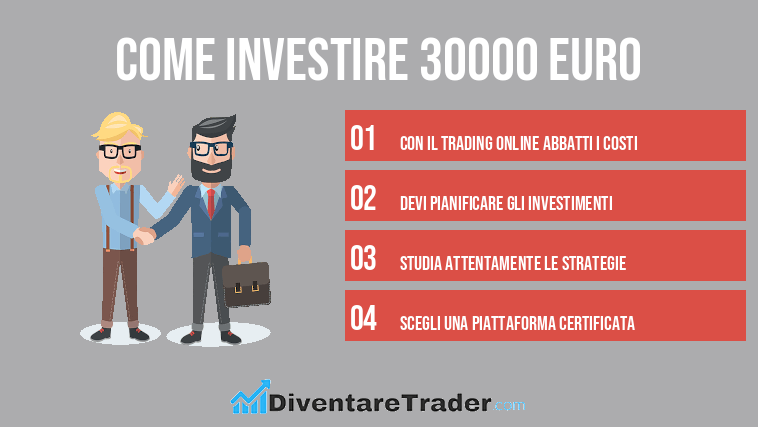 Come investire 30000 euro