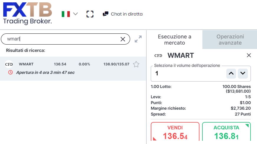 comprare azioni walmart con forextb