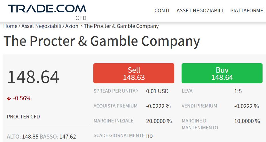 comprare azioni procter & gamble con trade-com