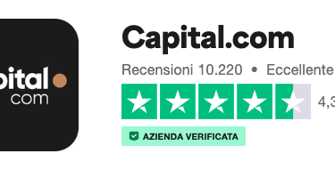 Capital.com recensione