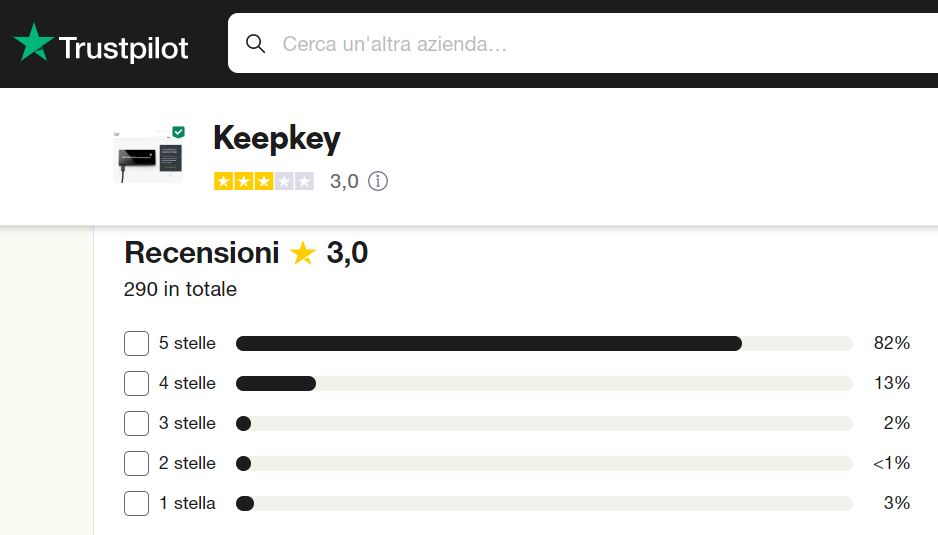 KeepKey recensioni e opinioni