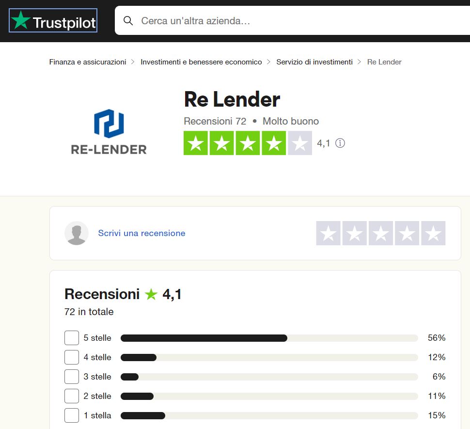 Re-Lender Trustpilot