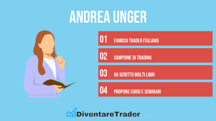 Andrea unger