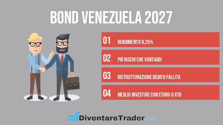 Bond Venezuela 2027
