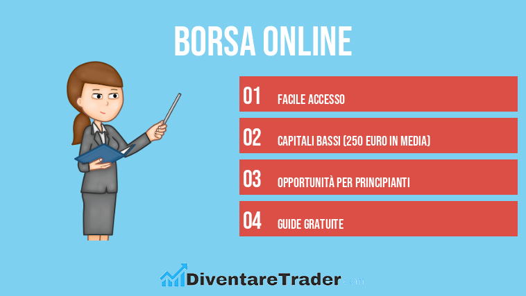 Borsa Online