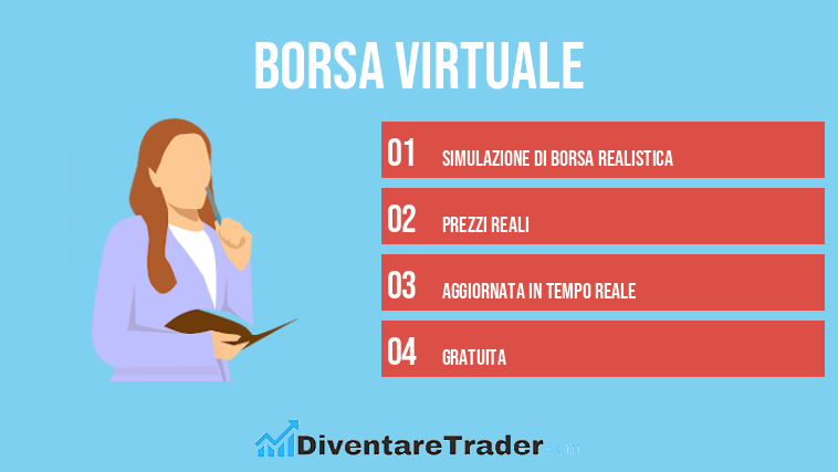 Borsa virtuale