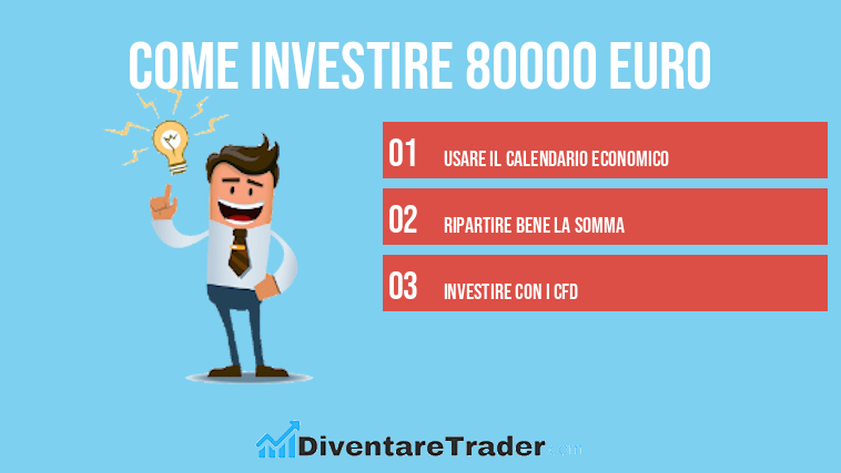 Come investire 80000 euro