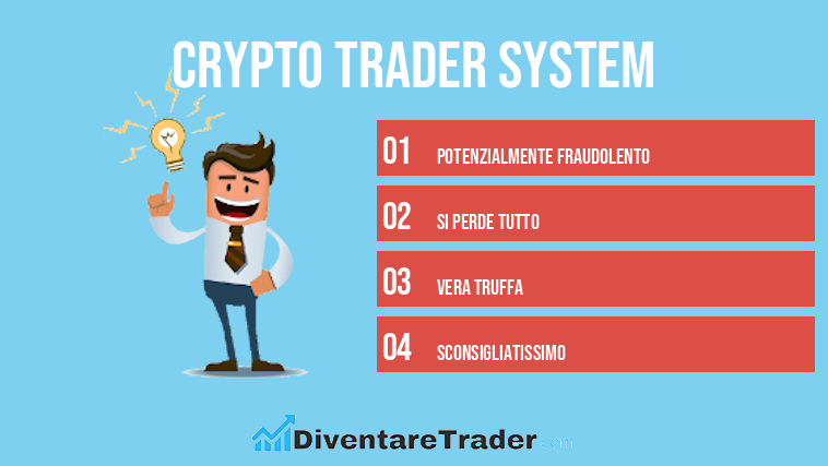Crypto Trader System
