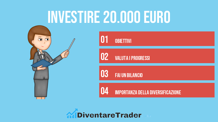 Investire 20.000 euro