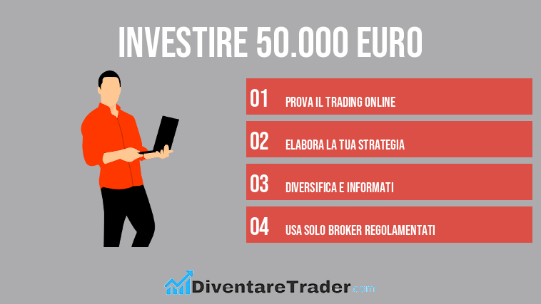 Investire 50.000 euro
