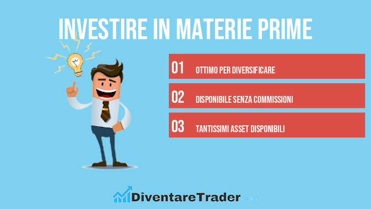 Investire in Materie Prime