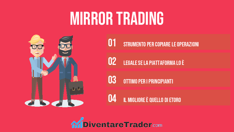 Mirror trading
