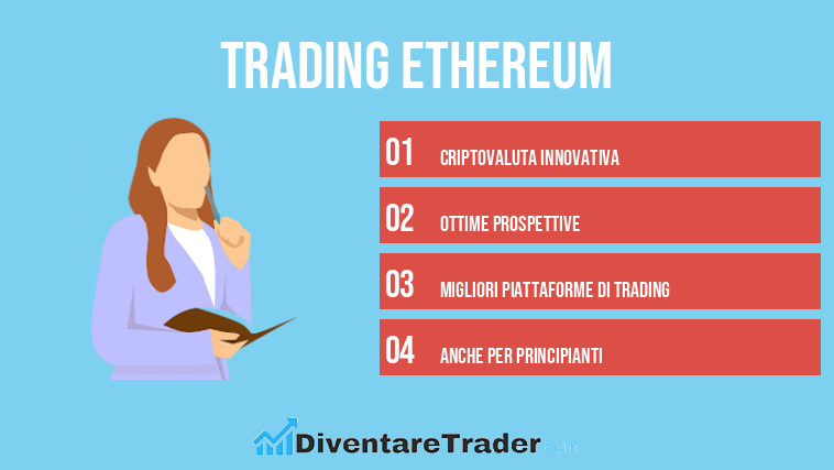 Trading Ethereum