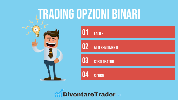 Trading Opzioni Binari