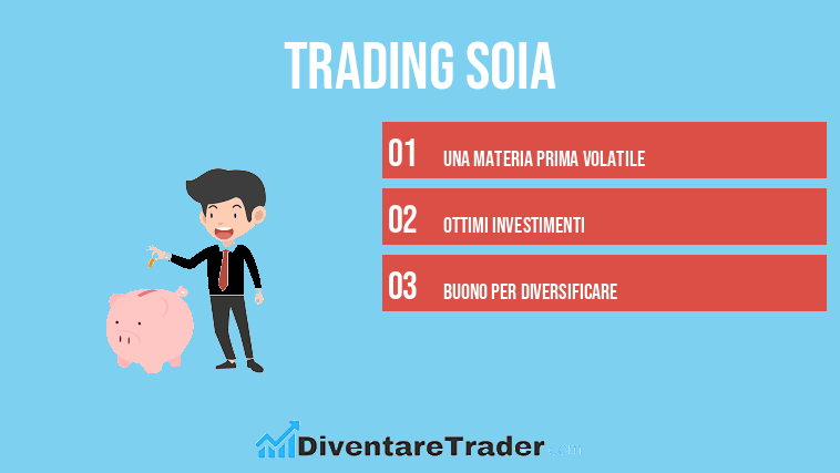 Trading Soia