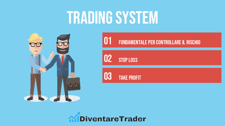 Trading System