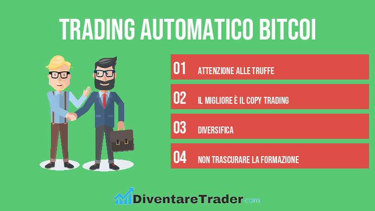 Trading automatico Bitcoi