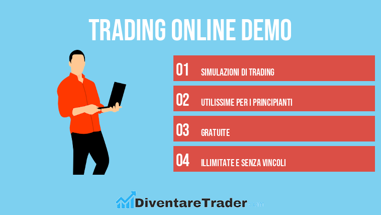 trading online demo senza registrazione