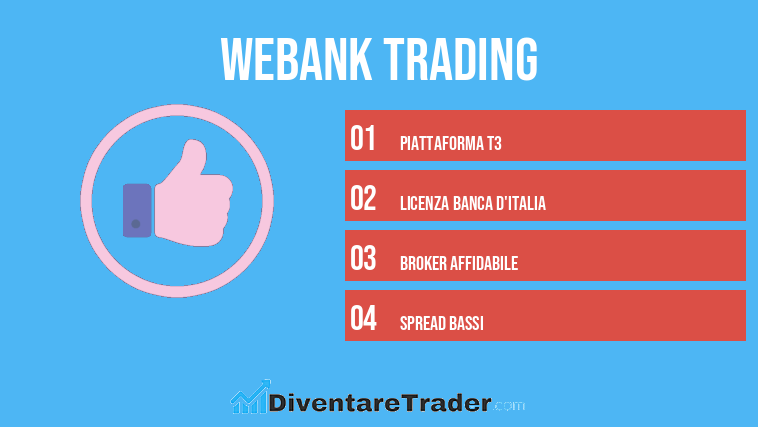 Webank trading