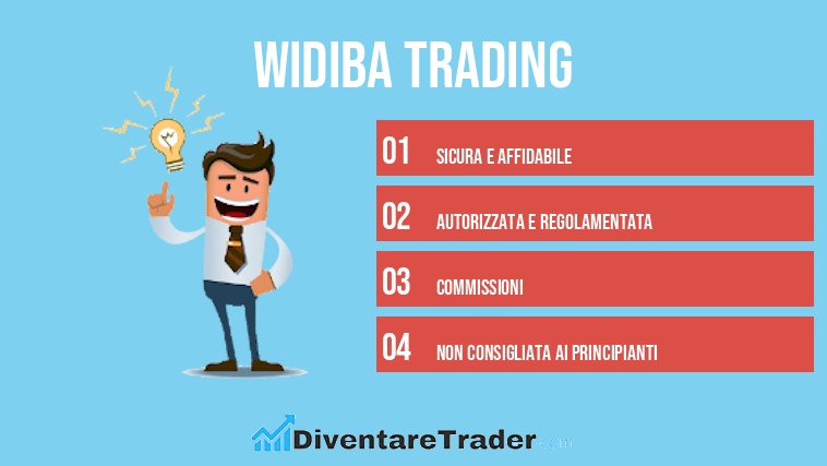 trading widiba bitcoin maker