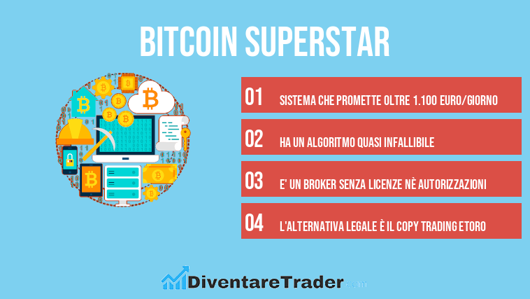 bitcoin superstar