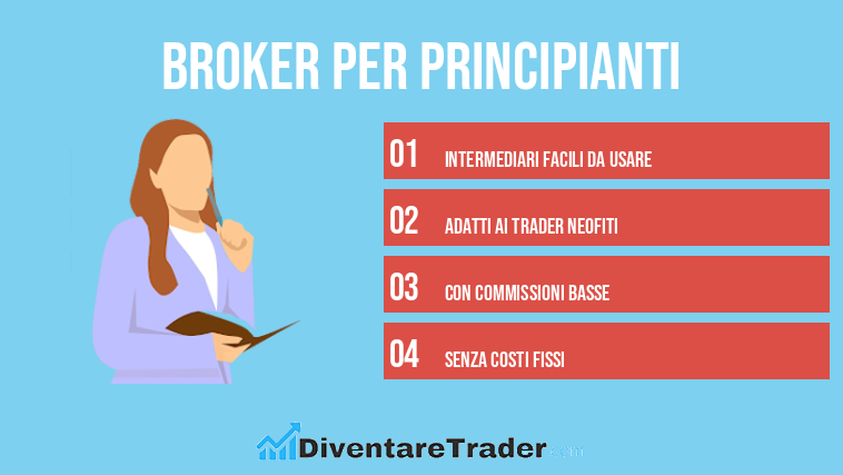 broker per principianti