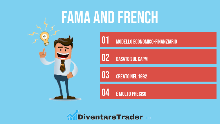fama and french
