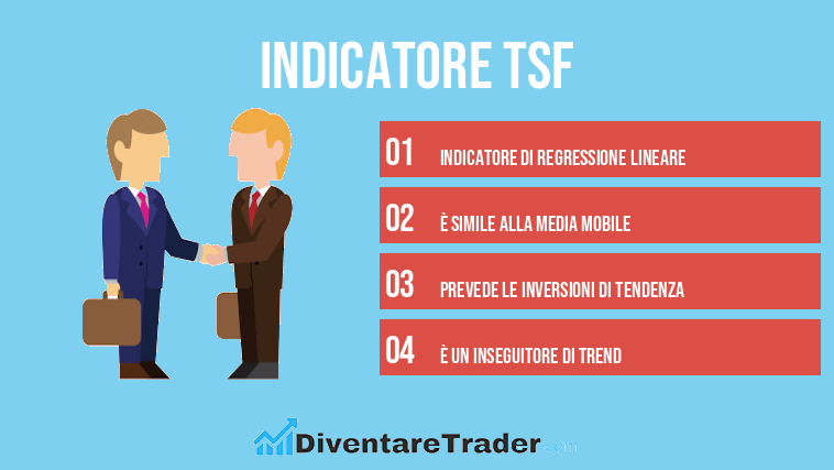 indicatore TSF