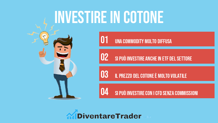 investire in cotone