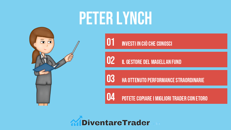 peter lynch