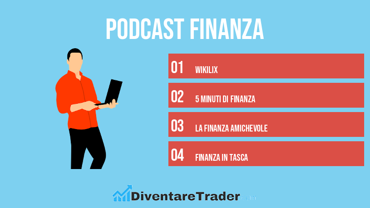 podcast finanza
