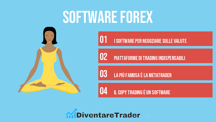 software forex